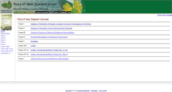 Desktop Screenshot of floraseries.landcareresearch.co.nz